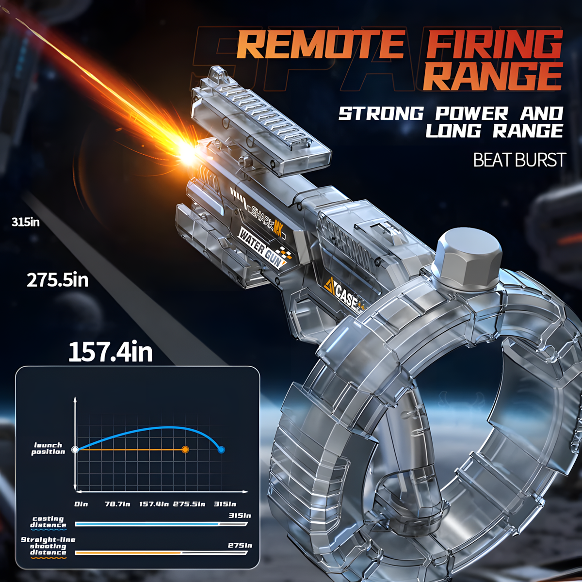 Orbit Waterblaster — product photo 4