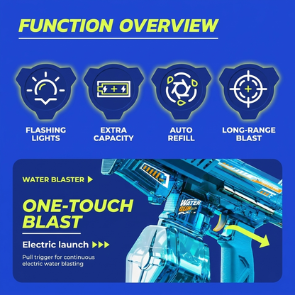Poseidon Waterblaster — product photo 4